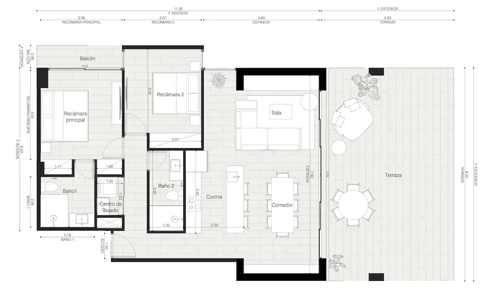 Modelo F